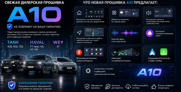 Прошивка с голосовым управлением A10 (А20) для Haval, Tank и Wey в Зилаире